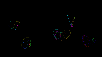 Lorenz Attractor screensaver mode